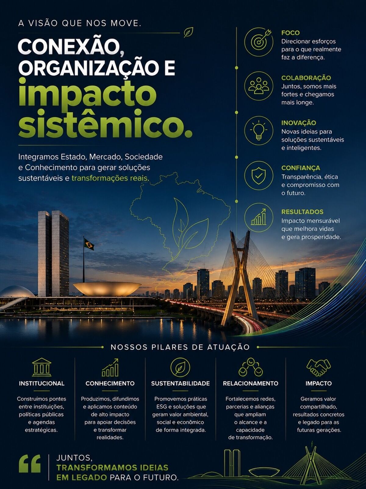 Conexões que constroem continuidade — imagem 1