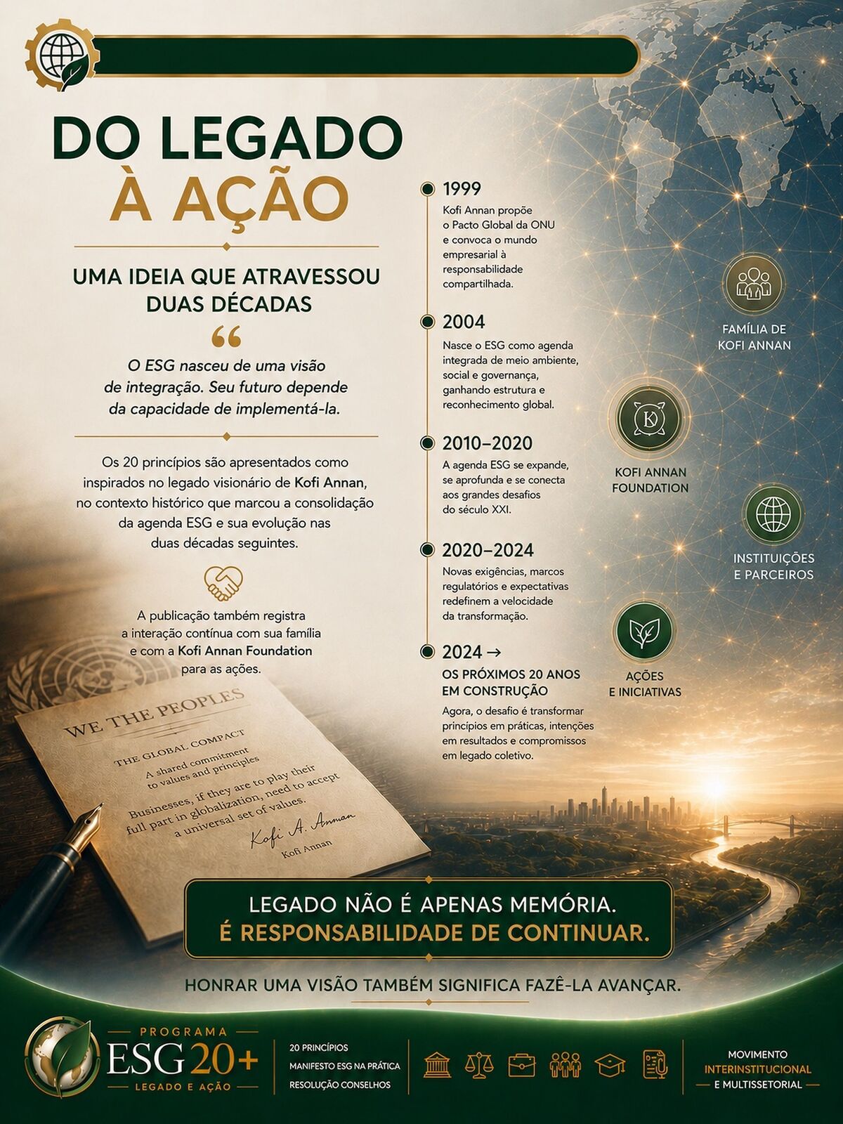 ESG20+: do legado aos princípios de implementação — imagem 1